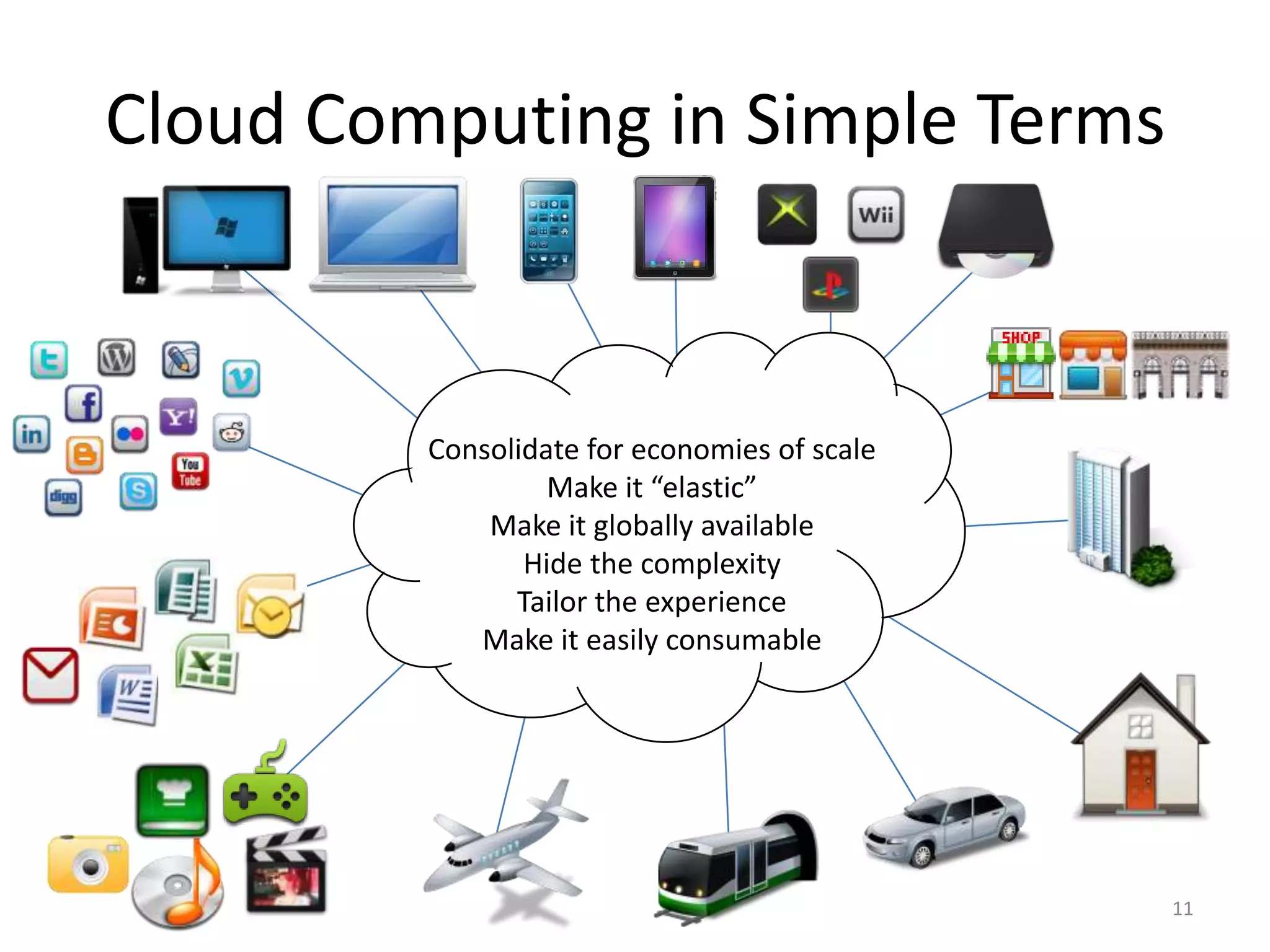 Cloud Computing in Simple Terms



         Consolidate for economies of scale
                  Make it “elastic”
             Make it globally available
                Hide the complexity
               Tailor the experience
            Make it easily consumable




                                              11
 