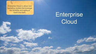Enterprise Cloud is about new
operating models that leverage
  the flexibility and agility of
        SaaS and IaaS.
                                   Enterprise
                                     Cloud
 