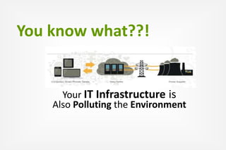 You know what??! 
Your IT Infrastructure is 
Also Polluting the Environment 
 