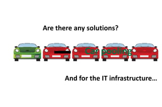 Are there any solutions? 
Car pooling 
And for the IT infrastructure… 
 