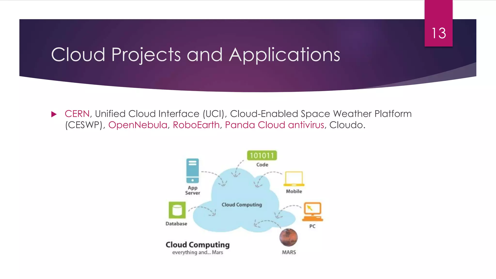Cloud Projects and Applications
 CERN, Unified Cloud Interface (UCI), Cloud-Enabled Space Weather Platform
(CESWP), OpenNebula, RoboEarth, Panda Cloud antivirus, Cloudo.
13
 