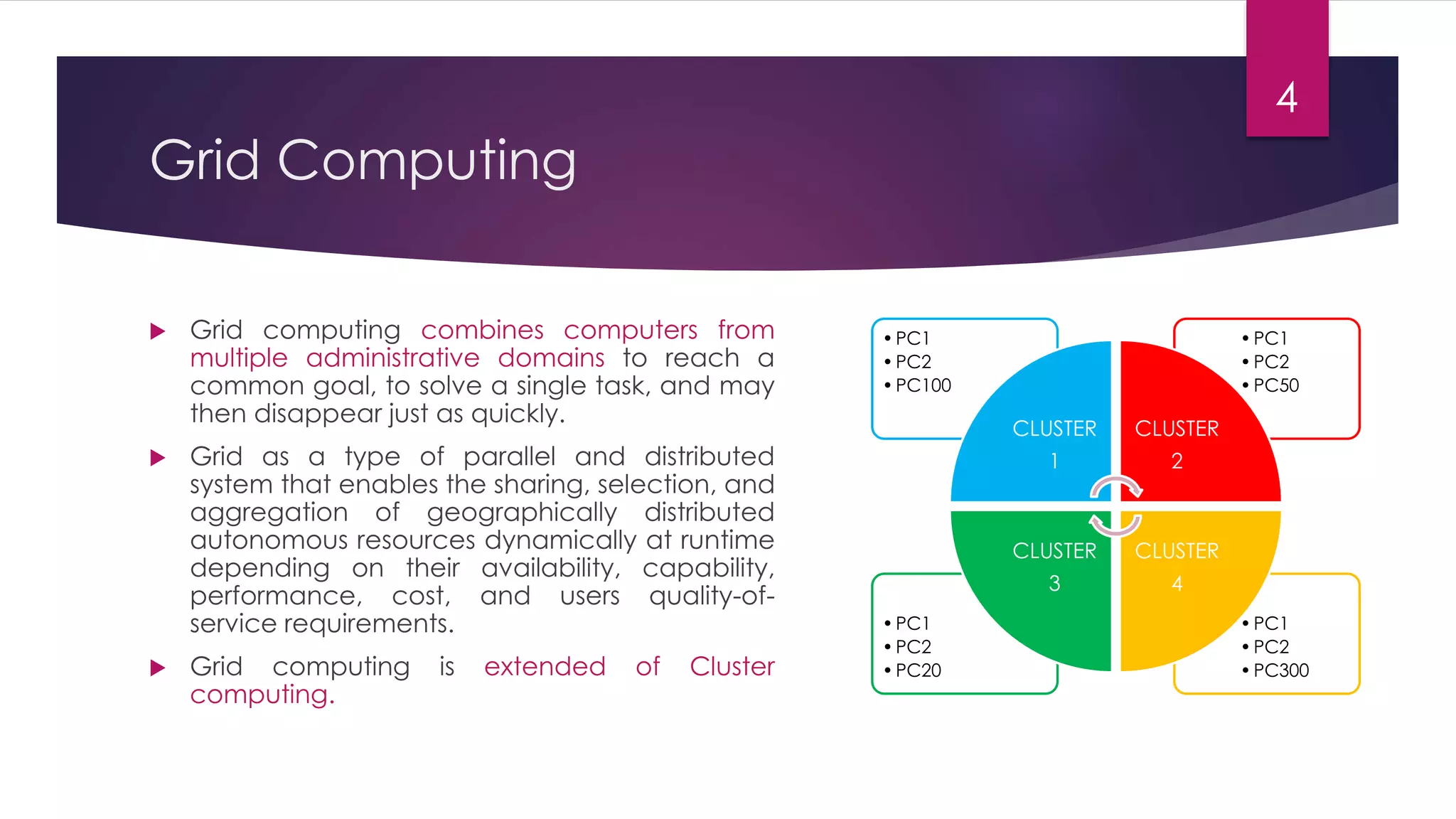 Grid Computing
 Grid computing combines computers from
multiple administrative domains to reach a
common goal, to solve a single task, and may
then disappear just as quickly.
 Grid as a type of parallel and distributed
system that enables the sharing, selection, and
aggregation of geographically distributed
autonomous resources dynamically at runtime
depending on their availability, capability,
performance, cost, and users quality-of-
service requirements.
 Grid computing is extended of Cluster
computing.
4
•PC1
•PC2
•PC300
•PC1
•PC2
•PC20
•PC1
•PC2
•PC50
•PC1
•PC2
•PC100
CLUSTER
1
CLUSTER
2
CLUSTER
4
CLUSTER
3
 