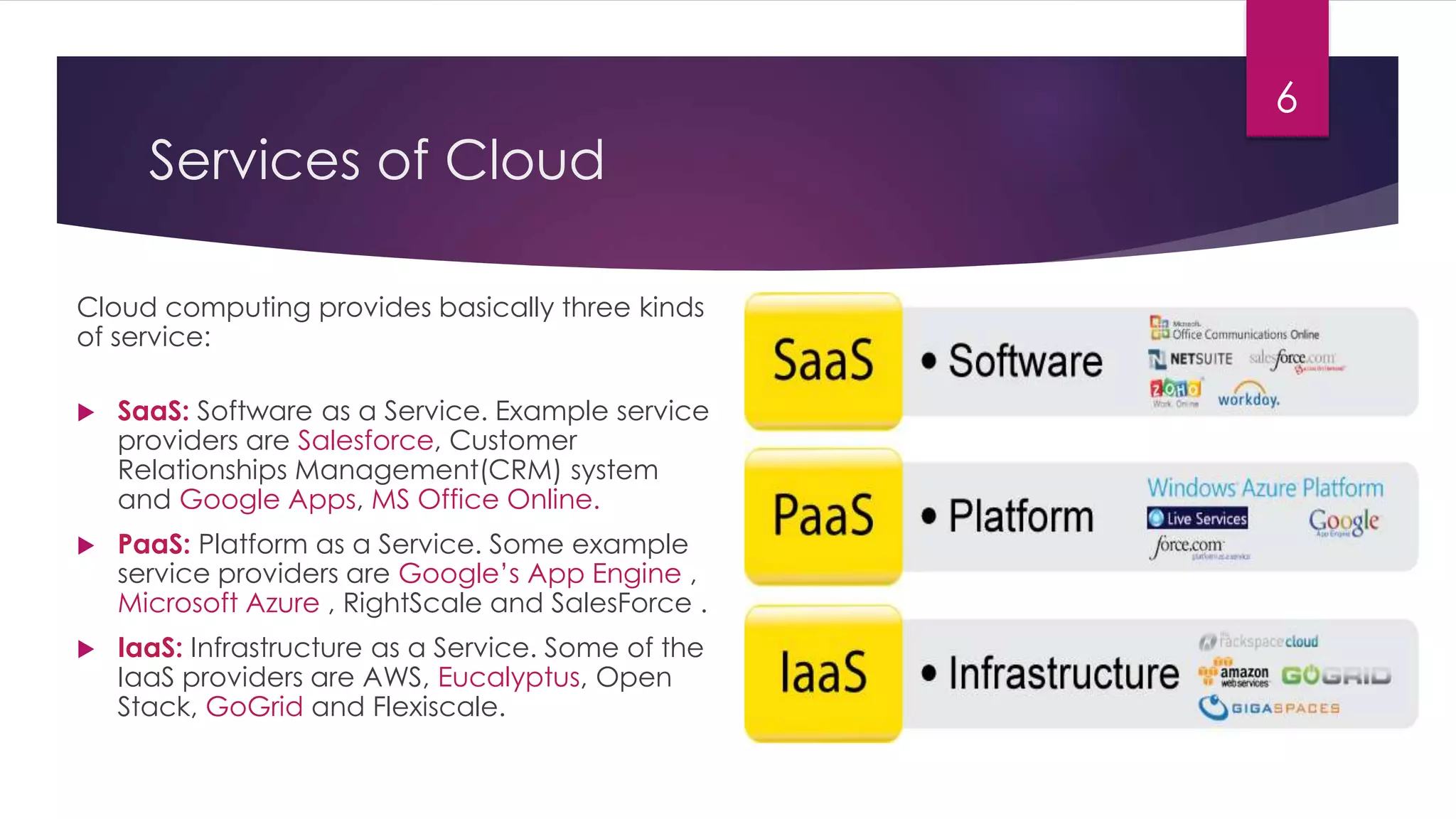 Services of Cloud
Cloud computing provides basically three kinds
of service:
 SaaS: Software as a Service. Example service
providers are Salesforce, Customer
Relationships Management(CRM) system
and Google Apps, MS Office Online.
 PaaS: Platform as a Service. Some example
service providers are Google’s App Engine ,
Microsoft Azure , RightScale and SalesForce .
 IaaS: Infrastructure as a Service. Some of the
IaaS providers are AWS, Eucalyptus, Open
Stack, GoGrid and Flexiscale.
6
 