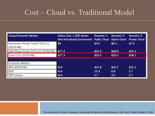 Cost – Cloud vs. Traditional Model The Economics of Cloud Computing: Addressing the Benefits of Infrastructure in the Cloud.  Posted October 6, 2009 
