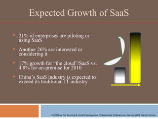 Expected Growth of SaaS TechRadar For Sourcing & Vendor Management Professionals: Software as a Service 2009; Gartner Group;  21% of enterprises are piloting or using SaaS Another 26% are interested or considering it 17% growth for “the cloud”/SaaS vs. 4.8% for on-premise for 2010 China’s SaaS industry is expected to exceed its traditional IT industry 