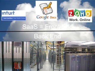 Back End SaaS = Front End 