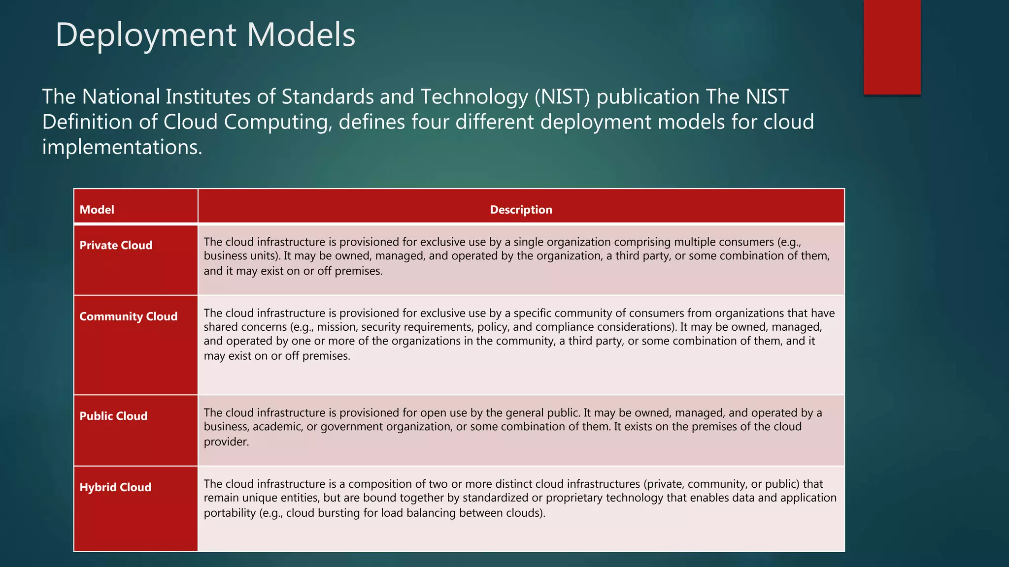 Deployment Models
The National Institutes of Standards and Technology (NIST) publication The NIST
Definition of Cloud Computing, defines four different deployment models for cloud
implementations.
Model Description
Private Cloud The cloud infrastructure is provisioned for exclusive use by a single organization comprising multiple consumers (e.g.,
business units). It may be owned, managed, and operated by the organization, a third party, or some combination of them,
and it may exist on or off premises.
Community Cloud The cloud infrastructure is provisioned for exclusive use by a specific community of consumers from organizations that have
shared concerns (e.g., mission, security requirements, policy, and compliance considerations). It may be owned, managed,
and operated by one or more of the organizations in the community, a third party, or some combination of them, and it
may exist on or off premises.
Public Cloud The cloud infrastructure is provisioned for open use by the general public. It may be owned, managed, and operated by a
business, academic, or government organization, or some combination of them. It exists on the premises of the cloud
provider.
Hybrid Cloud The cloud infrastructure is a composition of two or more distinct cloud infrastructures (private, community, or public) that
remain unique entities, but are bound together by standardized or proprietary technology that enables data and application
portability (e.g., cloud bursting for load balancing between clouds).
 