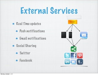 External Ser vices
                                                Newstex

                        Real Time updates
                                                System




                          Push notifications

                          Email notifications

                        Social Sharing

                          Twitter

                          Facebook


Monday, October 1, 12
 