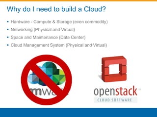 Cloud computing and OpenStack | PPTX