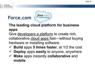 Cloud Computing And Salesforce | PPTX