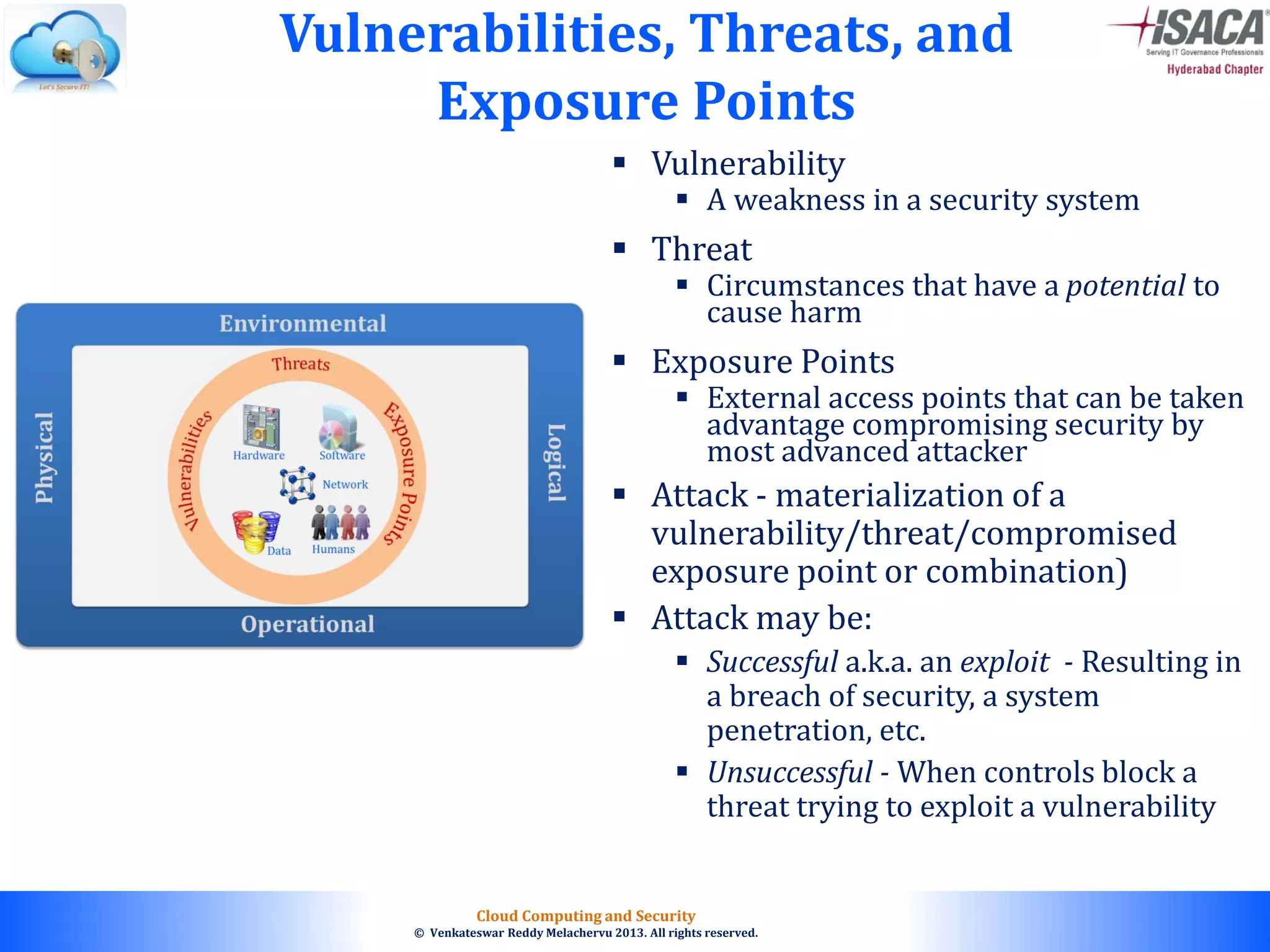 © 2010. All rights reserved.
Cloud Computing and Security
© Venkateswar Reddy Melachervu 2013. All rights reserved.
 Vulnerability
 A weakness in a security system
 Threat
 Circumstances that have a potential to
cause harm
 Exposure Points
 External access points that can be taken
advantage compromising security by
most advanced attacker
 Attack - materialization of a
vulnerability/threat/compromised
exposure point or combination)
 Attack may be:
 Successful a.k.a. an exploit - Resulting in
a breach of security, a system
penetration, etc.
 Unsuccessful - When controls block a
threat trying to exploit a vulnerability
Vulnerabilities, Threats, and
Exposure Points
 