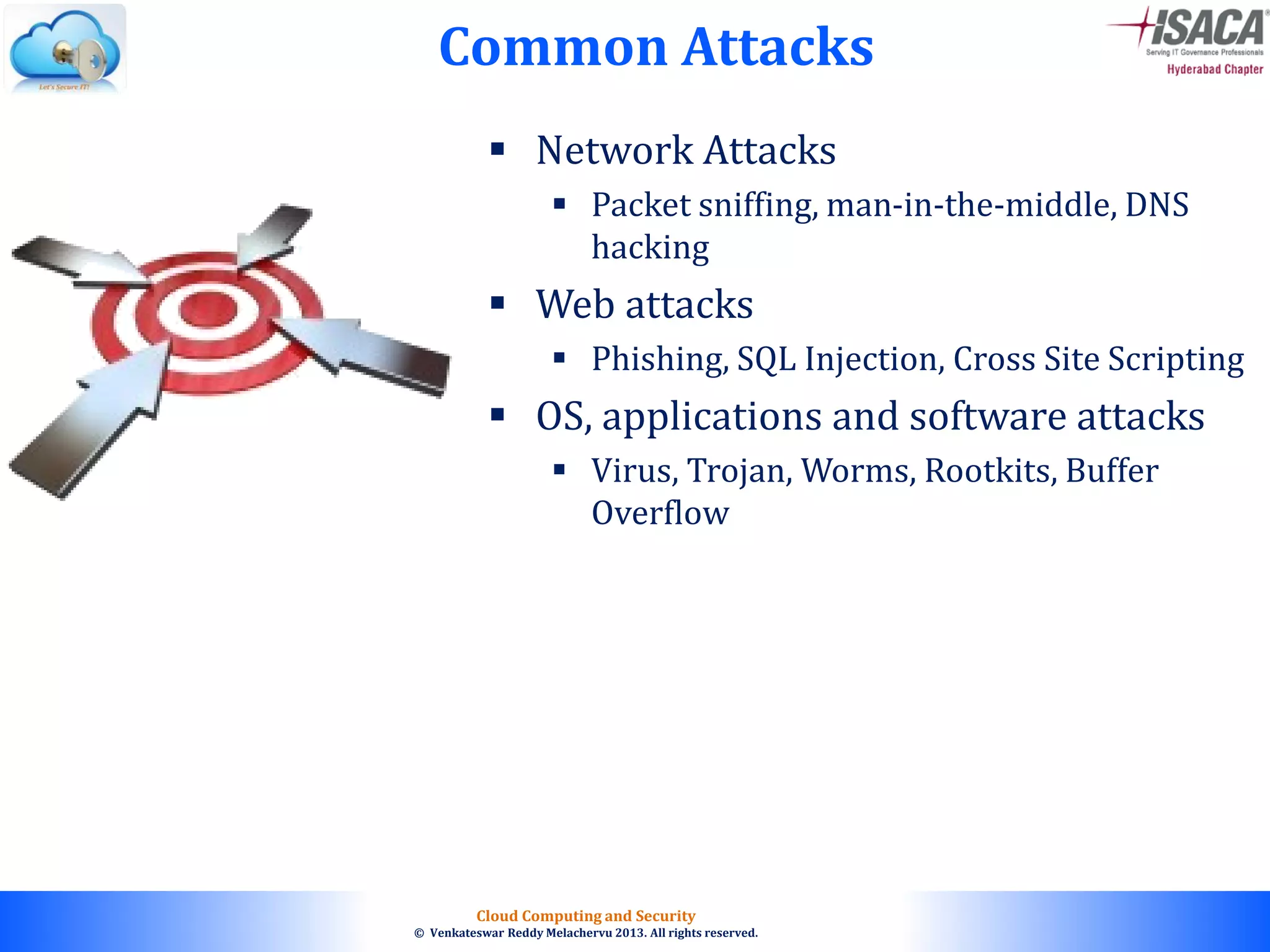 © 2010. All rights reserved.
Cloud Computing and Security
© Venkateswar Reddy Melachervu 2013. All rights reserved.
Common Attacks
 Network Attacks
 Packet sniffing, man-in-the-middle, DNS
hacking
 Web attacks
 Phishing, SQL Injection, Cross Site Scripting
 OS, applications and software attacks
 Virus, Trojan, Worms, Rootkits, Buffer
Overflow
 