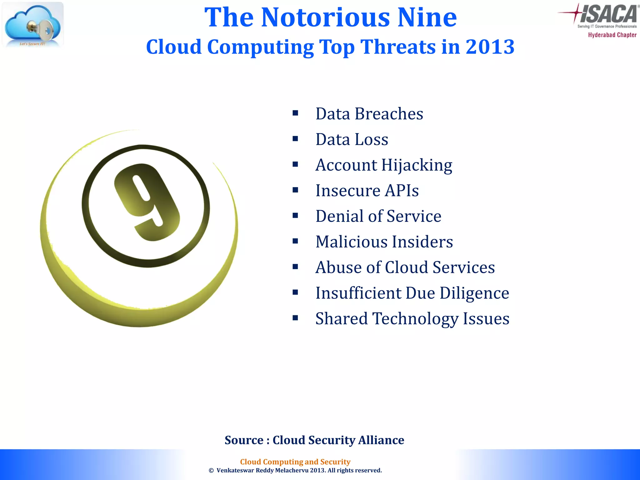 © 2010. All rights reserved.
Cloud Computing and Security
© Venkateswar Reddy Melachervu 2013. All rights reserved.
 Data Breaches
 Data Loss
 Account Hijacking
 Insecure APIs
 Denial of Service
 Malicious Insiders
 Abuse of Cloud Services
 Insufficient Due Diligence
 Shared Technology Issues
The Notorious Nine
Cloud Computing Top Threats in 2013
Source : Cloud Security Alliance
 