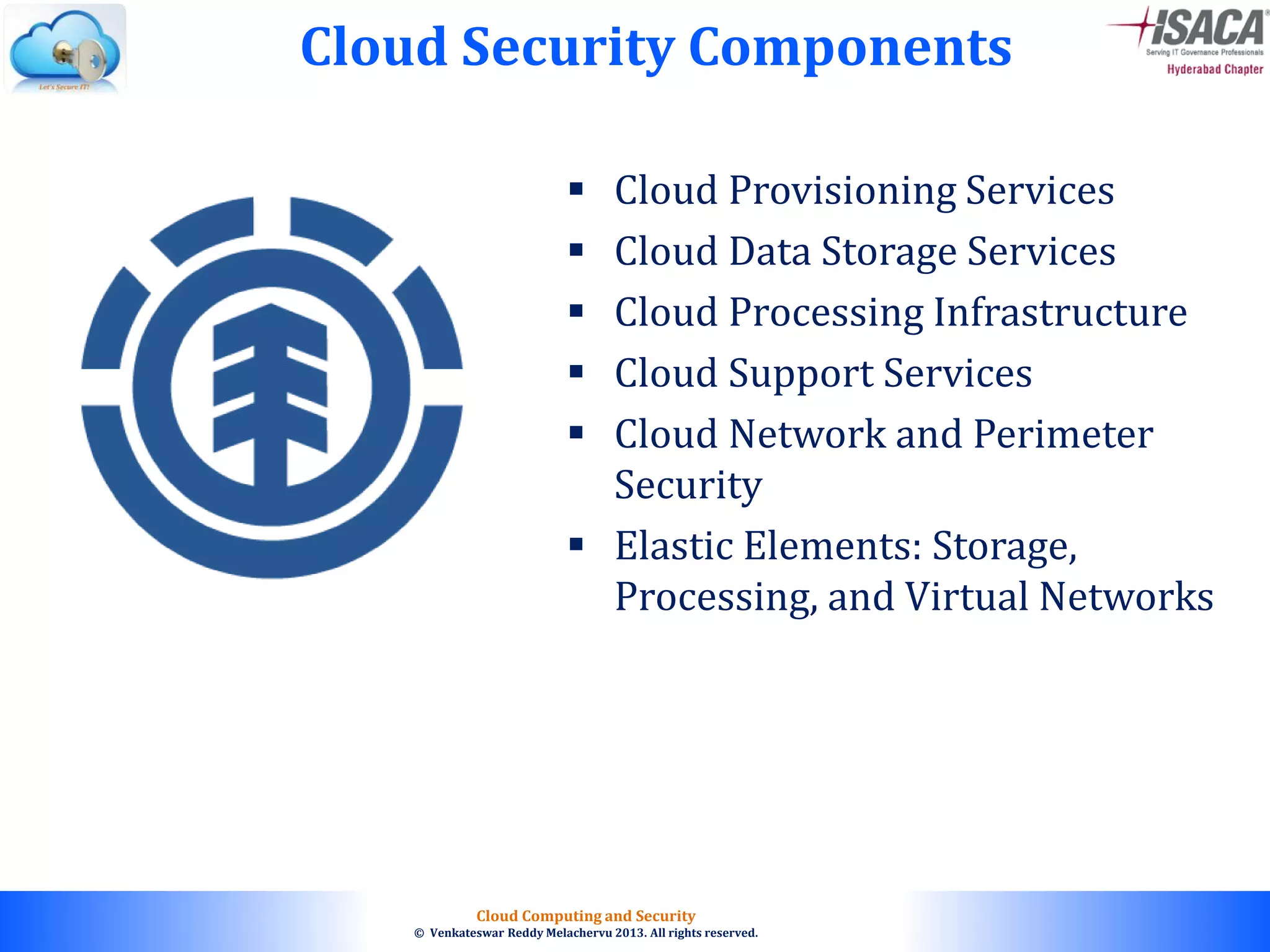 © 2010. All rights reserved.
Cloud Computing and Security
© Venkateswar Reddy Melachervu 2013. All rights reserved.
 Cloud Provisioning Services
 Cloud Data Storage Services
 Cloud Processing Infrastructure
 Cloud Support Services
 Cloud Network and Perimeter
Security
 Elastic Elements: Storage,
Processing, and Virtual Networks
Cloud Security Components
 