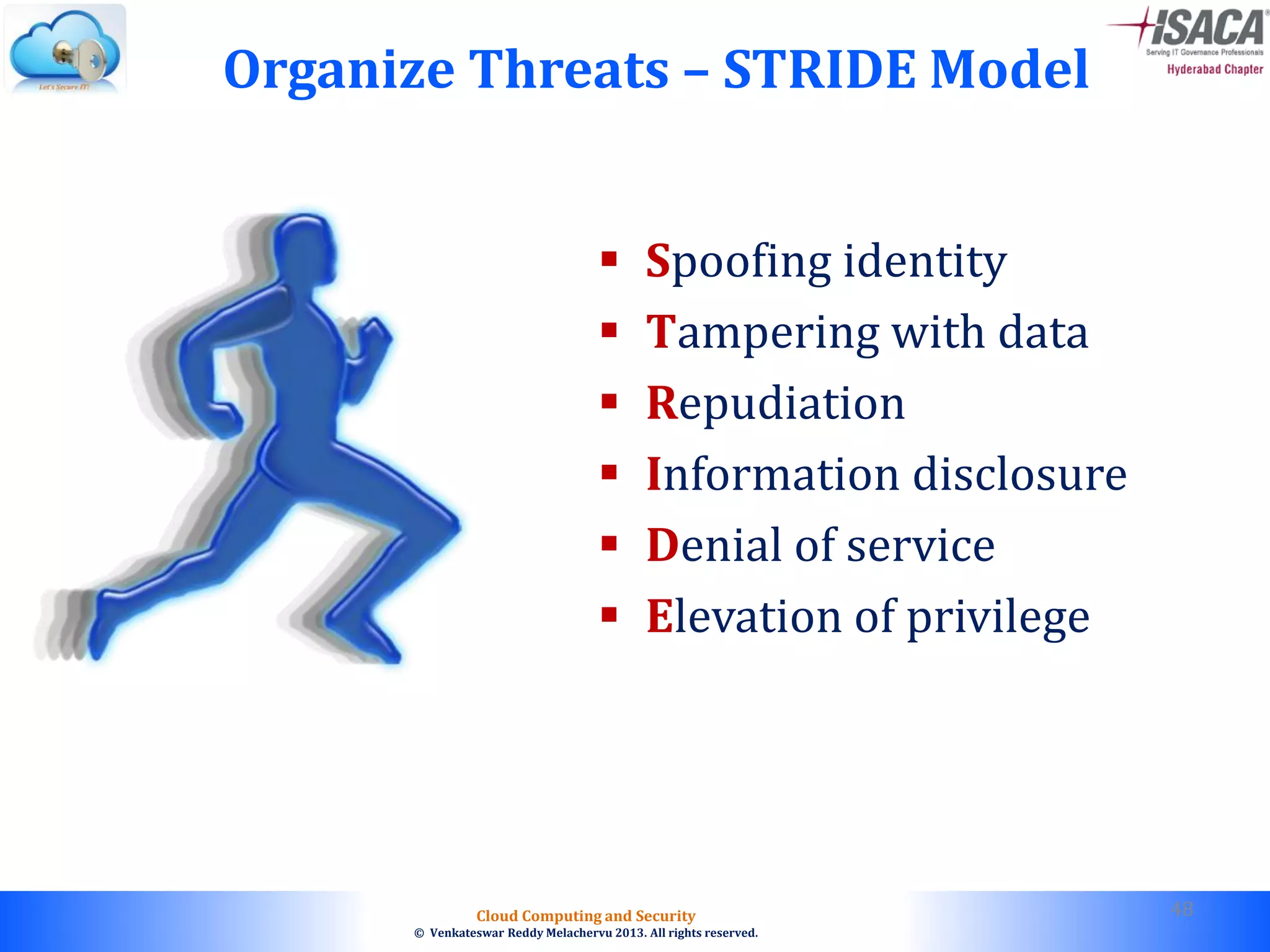 © 2010. All rights reserved.
Cloud Computing and Security
© Venkateswar Reddy Melachervu 2013. All rights reserved.
Organize Threats – STRIDE Model
 Spoofing identity
 Tampering with data
 Repudiation
 Information disclosure
 Denial of service
 Elevation of privilege
48
 
