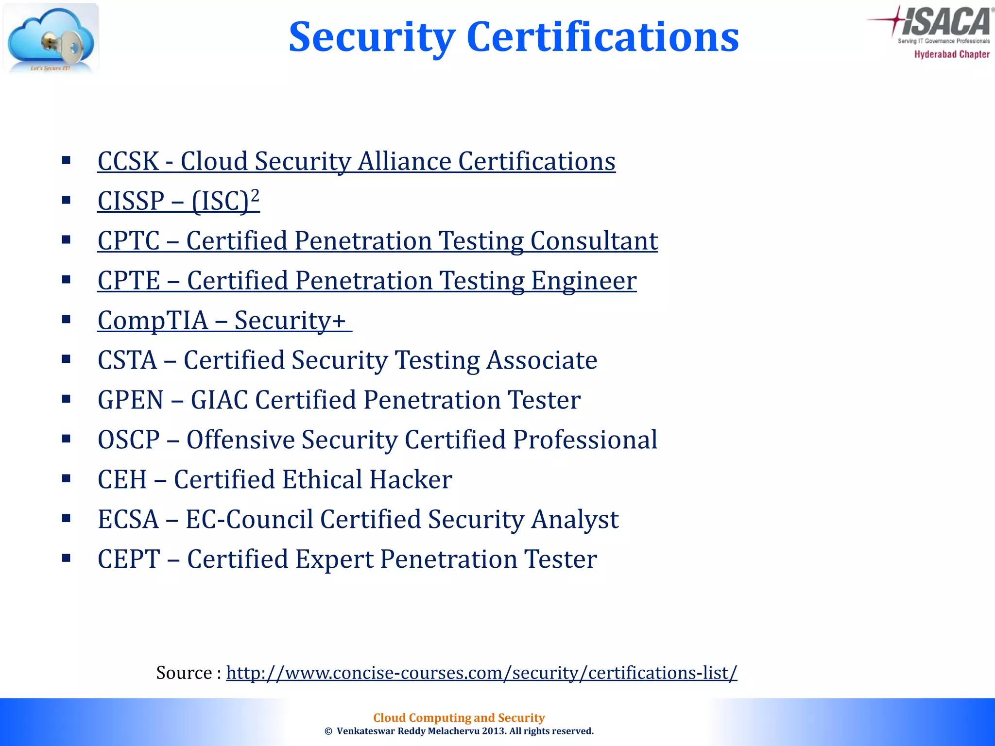 © 2010. All rights reserved.
Cloud Computing and Security
© Venkateswar Reddy Melachervu 2013. All rights reserved.
 CCSK - Cloud Security Alliance Certifications
 CISSP – (ISC)2
 CPTC – Certified Penetration Testing Consultant
 CPTE – Certified Penetration Testing Engineer
 CompTIA – Security+
 CSTA – Certified Security Testing Associate
 GPEN – GIAC Certified Penetration Tester
 OSCP – Offensive Security Certified Professional
 CEH – Certified Ethical Hacker
 ECSA – EC-Council Certified Security Analyst
 CEPT – Certified Expert Penetration Tester
Security Certifications
Source : http://www.concise-courses.com/security/certifications-list/
 