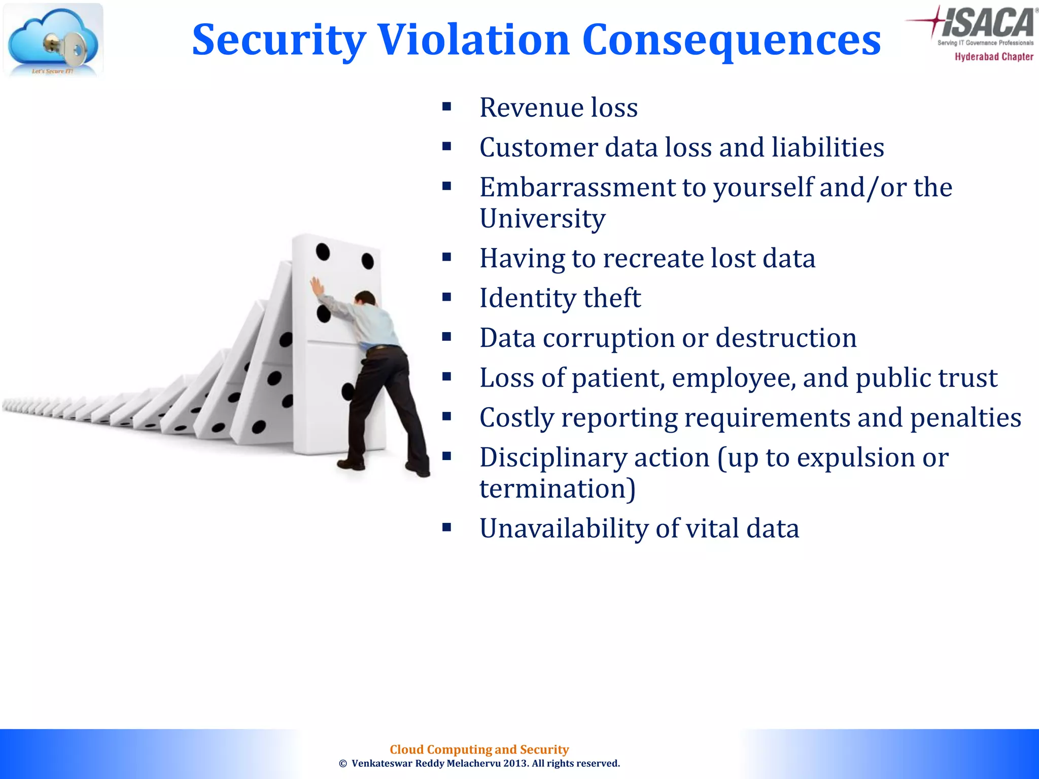 © 2010. All rights reserved.
Cloud Computing and Security
© Venkateswar Reddy Melachervu 2013. All rights reserved.
 Revenue loss
 Customer data loss and liabilities
 Embarrassment to yourself and/or the
University
 Having to recreate lost data
 Identity theft
 Data corruption or destruction
 Loss of patient, employee, and public trust
 Costly reporting requirements and penalties
 Disciplinary action (up to expulsion or
termination)
 Unavailability of vital data
Security Violation Consequences
 