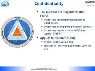 © 2010. All rights reserved.
Cloud Computing and Security
© Venkateswar Reddy Melachervu 2013. All rights reserved.
Confidentiality
 The need for keeping information
secret
 Protecting proprietary designs from
competitors
 Protecting a company’s personnel records
 Protecting personal financial/ID info
against ID theft
 Applies to resource hiding
 System configuration data
 Resources - Systems, Equipment, Services
etc.
 