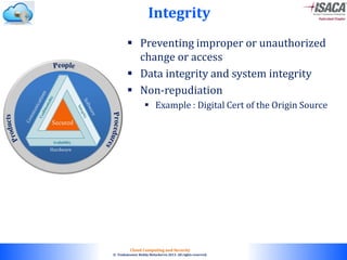 © 2010. All rights reserved.
Cloud Computing and Security
© Venkateswar Reddy Melachervu 2013. All rights reserved.
Integrity
 Preventing improper or unauthorized
change or access
 Data integrity and system integrity
 Non-repudiation
 Example : Digital Cert of the Origin Source
 