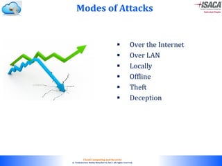 © 2010. All rights reserved.
Cloud Computing and Security
© Venkateswar Reddy Melachervu 2013. All rights reserved.
 Over the Internet
 Over LAN
 Locally
 Offline
 Theft
 Deception
Modes of Attacks
 
