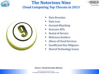 © 2010. All rights reserved.
Cloud Computing and Security
© Venkateswar Reddy Melachervu 2013. All rights reserved.
 Data Breaches
 Data Loss
 Account Hijacking
 Insecure APIs
 Denial of Service
 Malicious Insiders
 Abuse of Cloud Services
 Insufficient Due Diligence
 Shared Technology Issues
The Notorious Nine
Cloud Computing Top Threats in 2013
Source : Cloud Security Alliance
 
