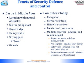© 2010. All rights reserved.
Cloud Computing and Security
© Venkateswar Reddy Melachervu 2013. All rights reserved.
 Castle in Middle Ages
 Location with natural
obstacles
 Surrounding moat
 Drawbridge
 Heavy walls
 Strong gate
 Tower
 Guards
 Computers Today
 Encryption
 Software controls
 Hardware controls
 Policies and procedures
 Multiple controls – physical and
computational
 System perimeter – defines
inside/outside
 Pre-emption – attacker scared away
 Deterrence – attacker could not
overcome defences
 Faux environment – attack deflected
towards a worthless target
Tenets of Security Defence
and Control
 
