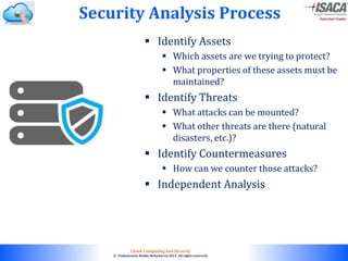 © 2010. All rights reserved.
Cloud Computing and Security
© Venkateswar Reddy Melachervu 2013. All rights reserved.
Security Analysis Process
 Identify Assets
 Which assets are we trying to protect?
 What properties of these assets must be
maintained?
 Identify Threats
 What attacks can be mounted?
 What other threats are there (natural
disasters, etc.)?
 Identify Countermeasures
 How can we counter those attacks?
 Independent Analysis
46
 
