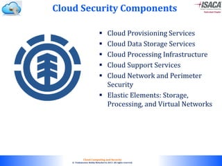 © 2010. All rights reserved.
Cloud Computing and Security
© Venkateswar Reddy Melachervu 2013. All rights reserved.
 Cloud Provisioning Services
 Cloud Data Storage Services
 Cloud Processing Infrastructure
 Cloud Support Services
 Cloud Network and Perimeter
Security
 Elastic Elements: Storage,
Processing, and Virtual Networks
Cloud Security Components
 