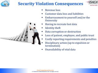 © 2010. All rights reserved.
Cloud Computing and Security
© Venkateswar Reddy Melachervu 2013. All rights reserved.
 Revenue loss
 Customer data loss and liabilities
 Embarrassment to yourself and/or the
University
 Having to recreate lost data
 Identity theft
 Data corruption or destruction
 Loss of patient, employee, and public trust
 Costly reporting requirements and penalties
 Disciplinary action (up to expulsion or
termination)
 Unavailability of vital data
Security Violation Consequences
 