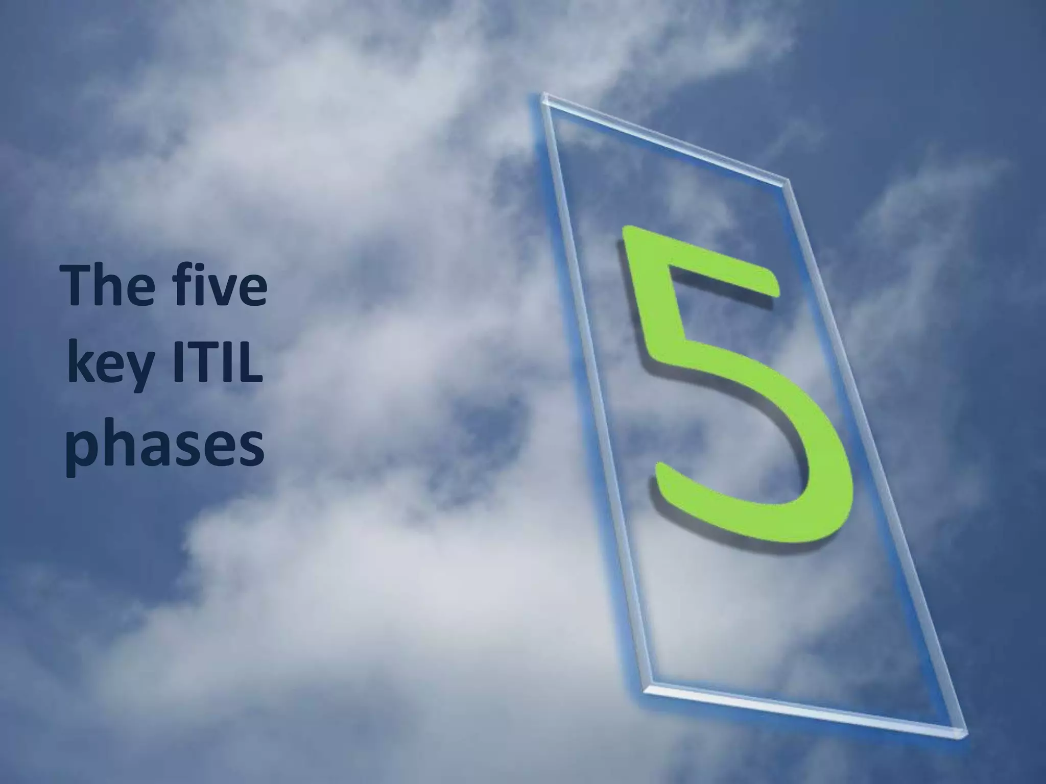 There is an emphasis shift from retro fitting