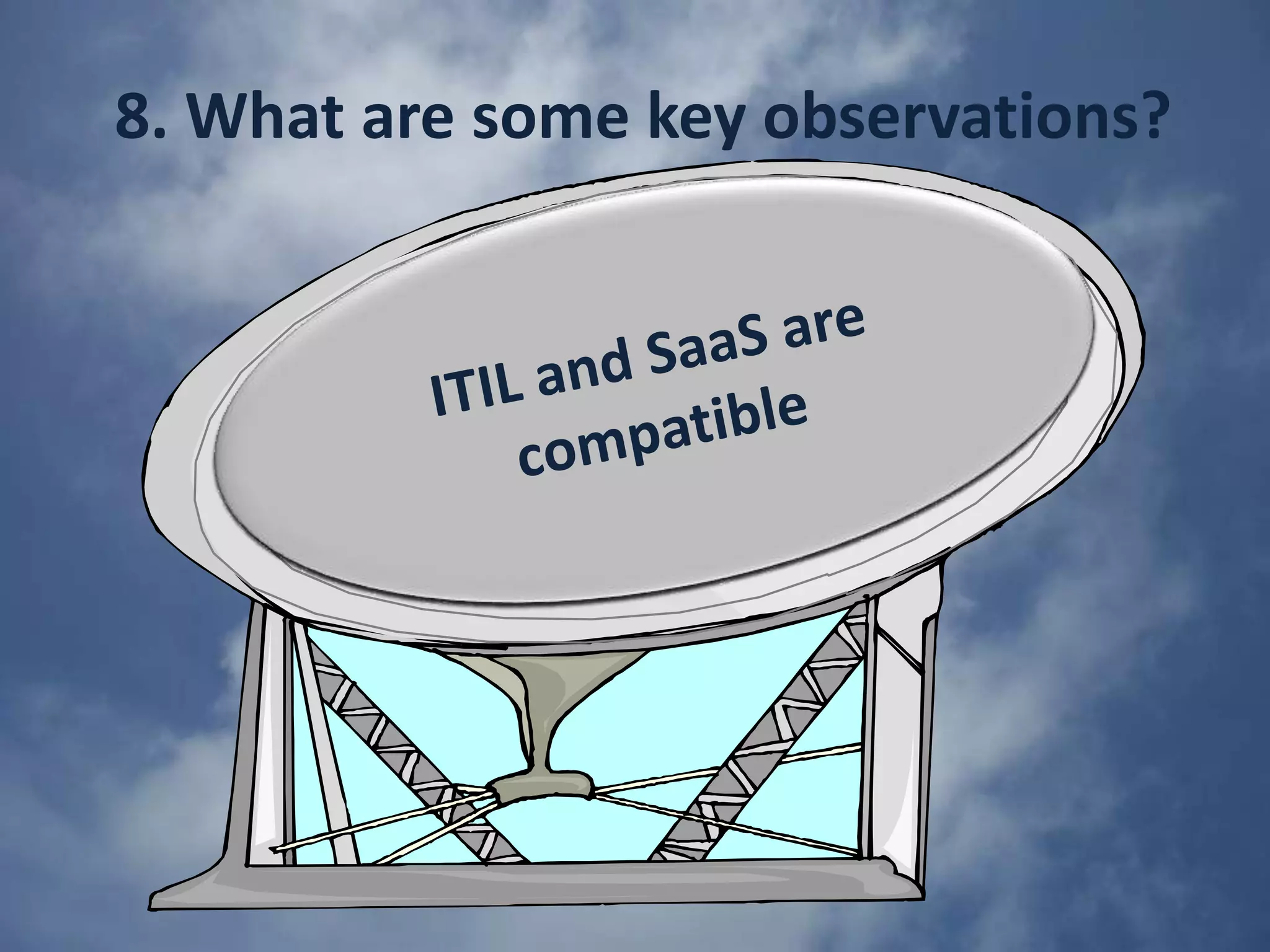 5. What should IT organizations look for in regards to ITIL with a SaaS supplier?IMSDPMCMCO N F I G A SS E T M A V A I L MC A P M S L A P O R T F O L I O MI  W  I  L  L  B  U  Y  M  A  L  C  O  L  M  A  B  E  E  R 