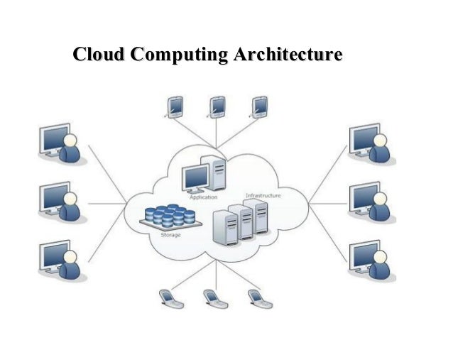 Architectural Styles And Design Of Network-based Software Architectures