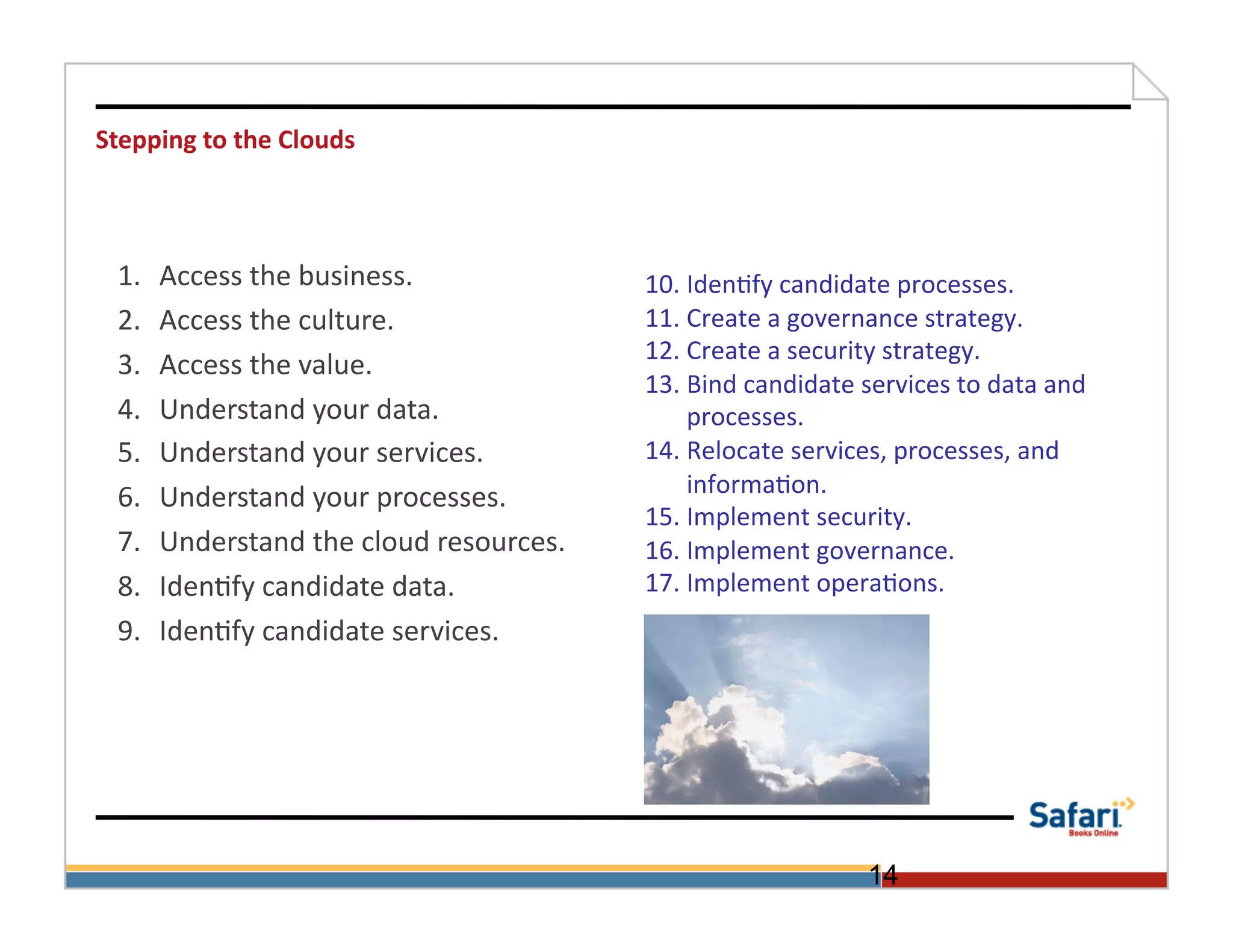 Stepping	
  to	
  the	
  Clouds	
  



  1.   	
  Access	
  the	
  business.	
                   10.	
  Iden>fy	
  candidate	
  processes.	
  
  2.   	
  Access	
  the	
  culture.	
                    11.	
  Create	
  a	
  governance	
  strategy.	
  
                                                          12.	
  Create	
  a	
  security	
  strategy.	
  	
  
  3.   	
  Access	
  the	
  value.	
  
                                                          13.	
  Bind	
  candidate	
  services	
  to	
  data	
  and	
  
  4.   	
  Understand	
  your	
  data.	
                         processes.	
  
  5.   	
  Understand	
  your	
  services.	
              14.	
  Relocate	
  services,	
  processes,	
  and	
  
  6.   	
  Understand	
  your	
  processes.	
                    informa>on.	
  	
  	
  
                                                          15.	
  Implement	
  security.	
  	
  
  7.   	
  Understand	
  the	
  cloud	
  resources.	
     16.	
  Implement	
  governance.	
  
  8.   	
  Iden>fy	
  candidate	
  data.	
                17.	
  Implement	
  opera>ons.	
  	
  
  9.   	
  Iden>fy	
  candidate	
  services.	
  




                                                                                        14
 