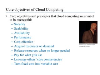 Cloud Application usage