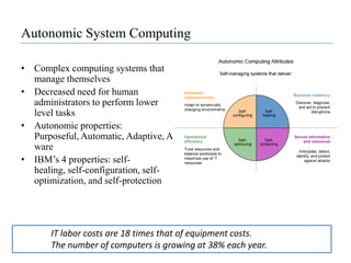 Distributed Computing