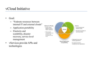 Autonomic System ComputingComplex computing systems that manage themselvesDecreased need for human administrators to perform lower level tasksAutonomic properties: Purposeful, Automatic, Adaptive, AwareIBM’s 4 properties: self-healing, self-configuration, self-optimization, and self-protectionIT labor costs are 18 times that of equipment costs.The number of computers is growing at 38% each year.