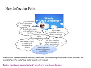 Next Inflection PointIT resources and services that are abstracted from the underlying infrastructure and provided “on-demand” and “at scale” in a multi-tenant environmentToday, clouds are associated with an off-premise, hosted model
