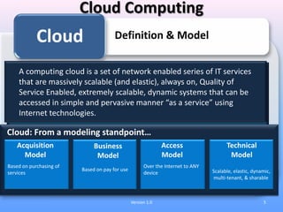 There is an unquenchable thirst for collaboration and sharing