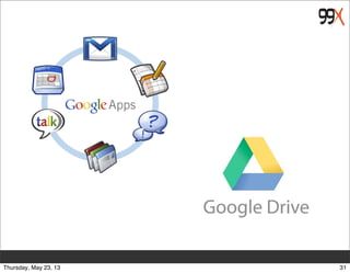 31
31Thursday, May 23, 13
 