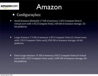 Cloud Computing Apresentacao Uscs Final