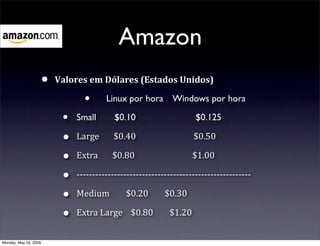 Cloud Computing Apresentacao Uscs Final