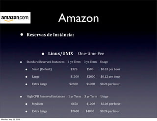 Cloud Computing Apresentacao Uscs Final