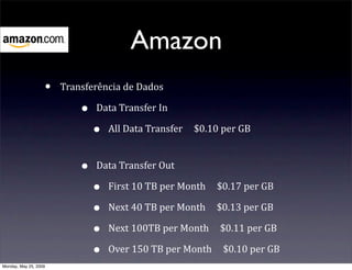 Cloud Computing Apresentacao Uscs Final