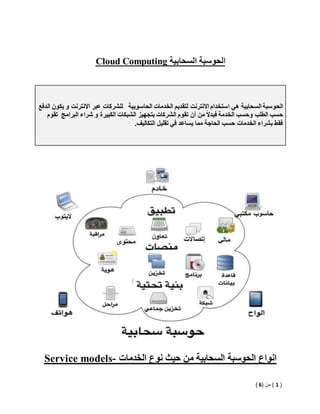 ) 1 ( من ) 6 ( 
Cloud Computing الحوسبة السحابية 
الحوسبة السحابية هي استخدام الانترنت لتقديم الخدمات الحاسوبية للشركات عبر الانترنت و يكون الدفع 
حسب الطلب وحسب الخدمة فبدلاً من أن تقوم الشركات بتجهيز الشبكات الكبيرة و شراء البرامج تقوم 
فقط بشراء الخدمات حسب الحاجة مما يساعد في تقليل التكاليف. 
Service models- انواع الحوسبة السحابية من حيث نوع الخدمات 
 