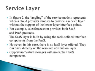  In figure 2, the “angling” of the service models represents
when a cloud provider chooses to provide a service layer
without the support of the lower-layer interface points.
 For example, salesforace.com provides both SaaS
and PaaS products.
The SaaS layer is built by using the well-defined interface
components from the PaaS.
 However, in this case, there is no IaaS layer offered. They
run SaaS directly on the resource abstraction layer
 (hypervisor/virtual storage) with no explicit IaaS
components.
 