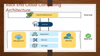Cloud computing architecture | PPTX