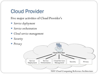 Cloud Provider
Five major activities of Cloud Provider's
 Service deployment
 Service orchestration
 Cloud service management
 Security
 Privacy
NIST Cloud Computing ReferenceArchitecture
 