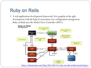 Ruby on Rails
 A web applications development framework.Very popular in the agile
development with the help of convention over configuration management.
Ruby on Rails uses the Model-View-Controller (MVC)
http://adrianmejia.com/blog/2011/08/11/ruby-on-rails-architectural-design/
 