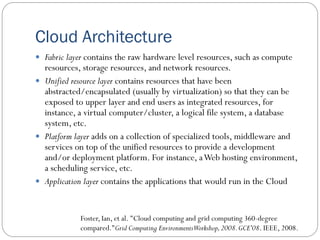 Cloud Architecture
 Fabric layer contains the raw hardware level resources, such as compute
resources, storage resources, and network resources.
 Unified resource layer contains resources that have been
abstracted/encapsulated (usually by virtualization) so that they can be
exposed to upper layer and end users as integrated resources, for
instance, a virtual computer/cluster, a logical file system, a database
system, etc.
 Platform layer adds on a collection of specialized tools, middleware and
services on top of the unified resources to provide a development
and/or deployment platform. For instance, aWeb hosting environment,
a scheduling service, etc.
 Application layer contains the applications that would run in the Cloud
Foster, Ian, et al. "Cloud computing and grid computing 360-degree
compared."Grid Computing EnvironmentsWorkshop,2008.GCE'08. IEEE, 2008.
 