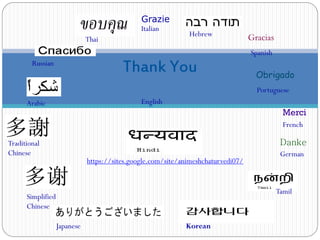 Thank You
Japanese
Hebrew
English
Merci
French
Russian
Danke
German
Grazie
Italian
Gracias
Spanish
Obrigado
Portuguese
Arabic
Simplified
Chinese
Traditional
Chinese
Tamil
Thai
Korean
https://sites.google.com/site/animeshchaturvedi07/
 